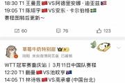 -关于强强对话，西部冠军赛预测引发球迷热议的信息
