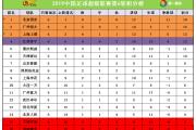 开元棋牌在线入口-苏宁主场击败天津泰达，继续领跑积分榜的简单介绍