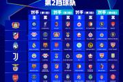 -国家队实力横扫，夺得欧洲杯预选赛冠军宝座！的简单介绍