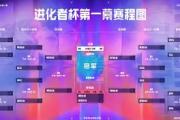 开元棋牌在线入口-包含瓦拉多利德惊险取胜晋级半决赛的词条