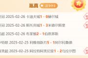 KY Game Card-包含瑞士联赛球员实力不凡跻身前列的词条