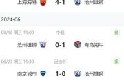 -山东鲁能主场不敌，积分榜下滑
