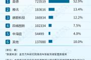 开元棋牌官网-河北华夏幸福表现强劲，持续领跑积分榜