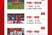 KY Gaming-国内足球锦标联赛的亮点推荐