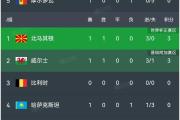 开元棋牌官方APP下载-挪威队成功晋级，杀入附加赛
