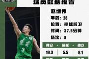 -临近季后赛压力加大，球队备战状况良好