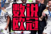 KY Game Card-欧冠决赛战斗结束，皇马夺冠