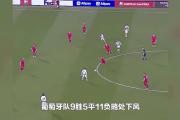 -瑞士队成功晋级八强，意料之中的表现