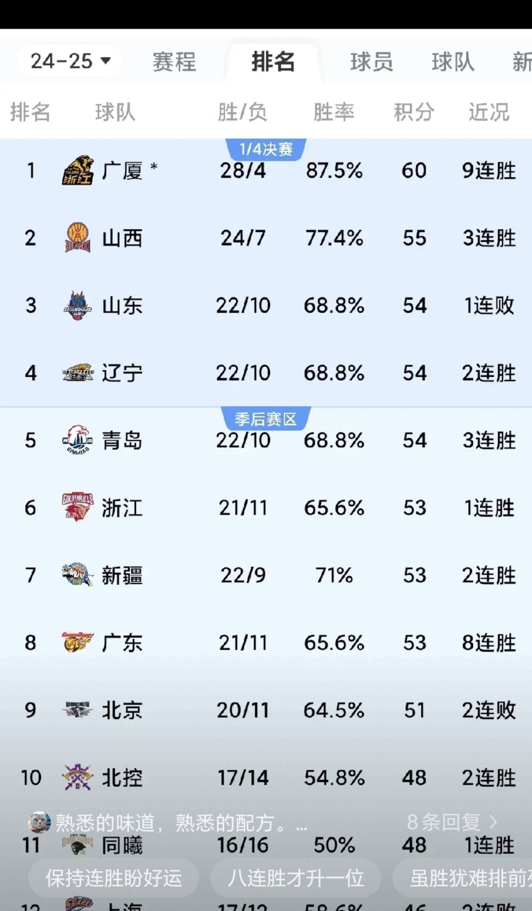 广州恒大客场击败山东鲁能，稳坐积分榜榜首的简单介绍