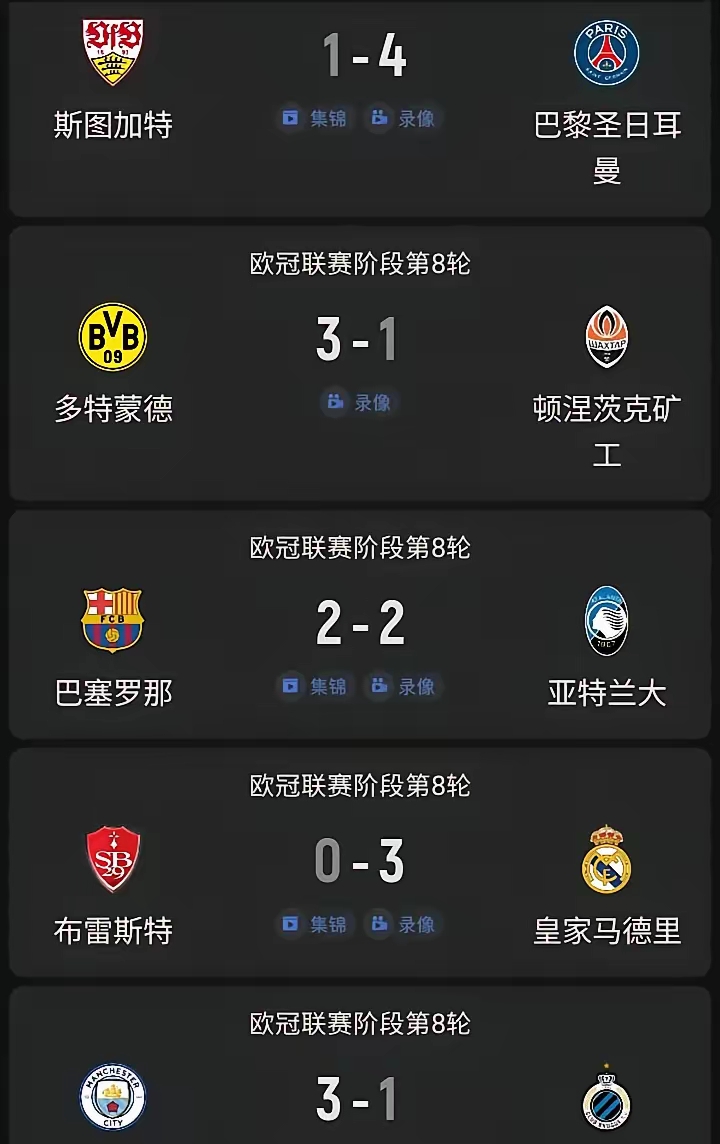 欧预赛看点：实力强劲的球队出现倾斜结果的简单介绍