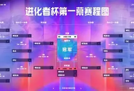 包含瓦拉多利德惊险取胜晋级半决赛的词条