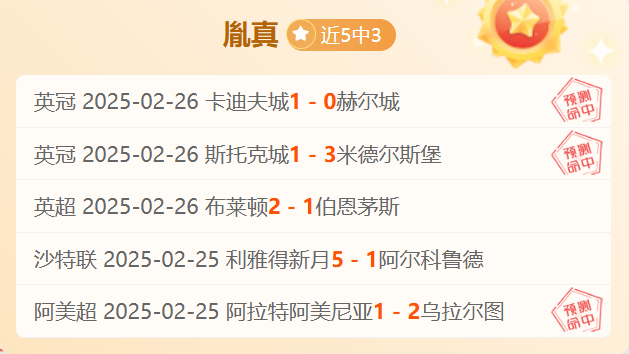 包含瑞士联赛球员实力不凡跻身前列的词条