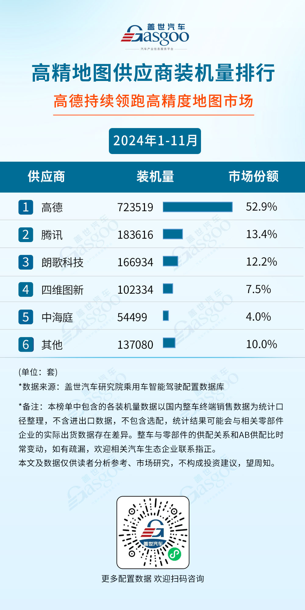 河北华夏幸福表现强劲，持续领跑积分榜