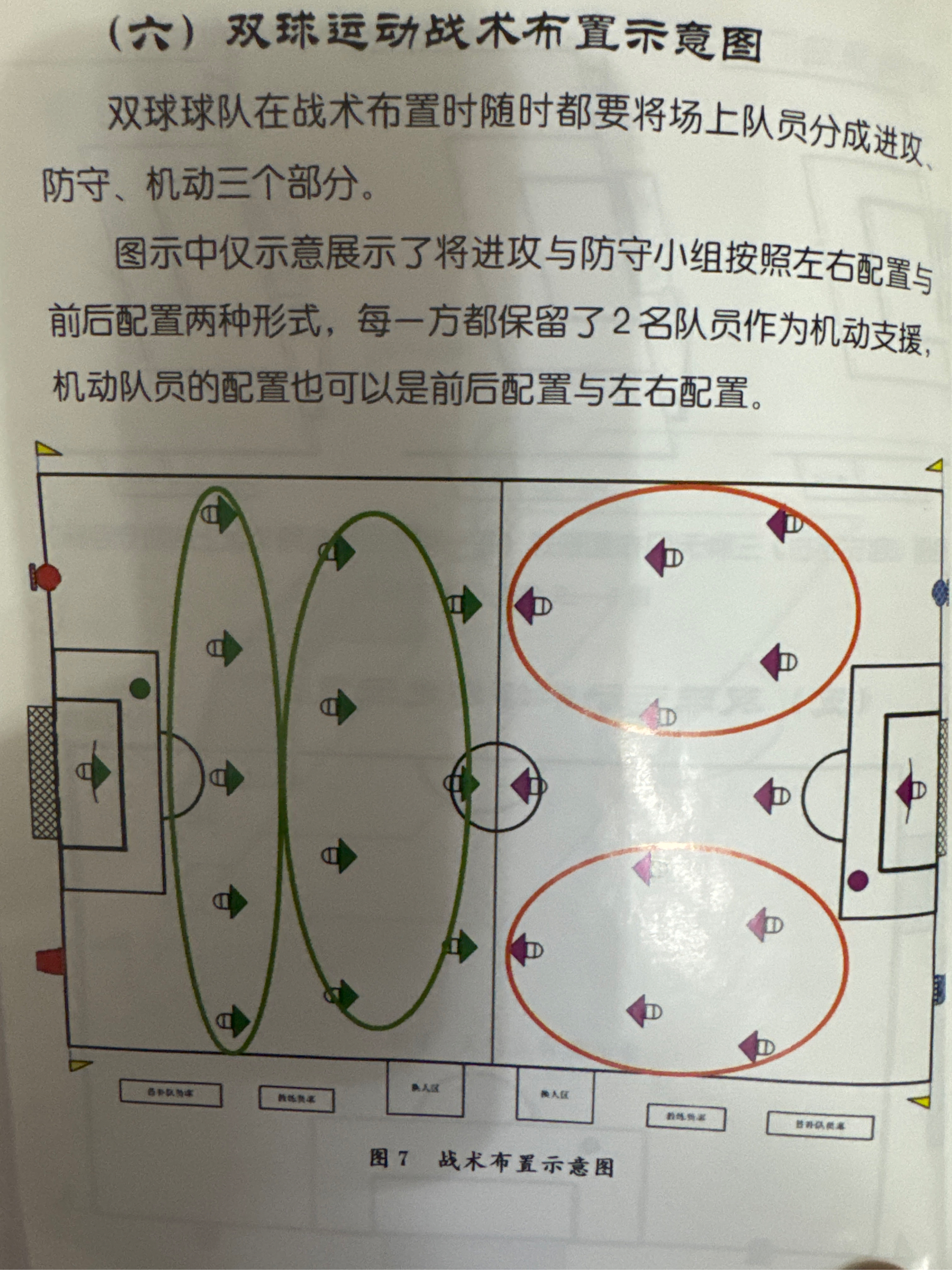 协调建设球场设施，提升球队训练水平的简单介绍