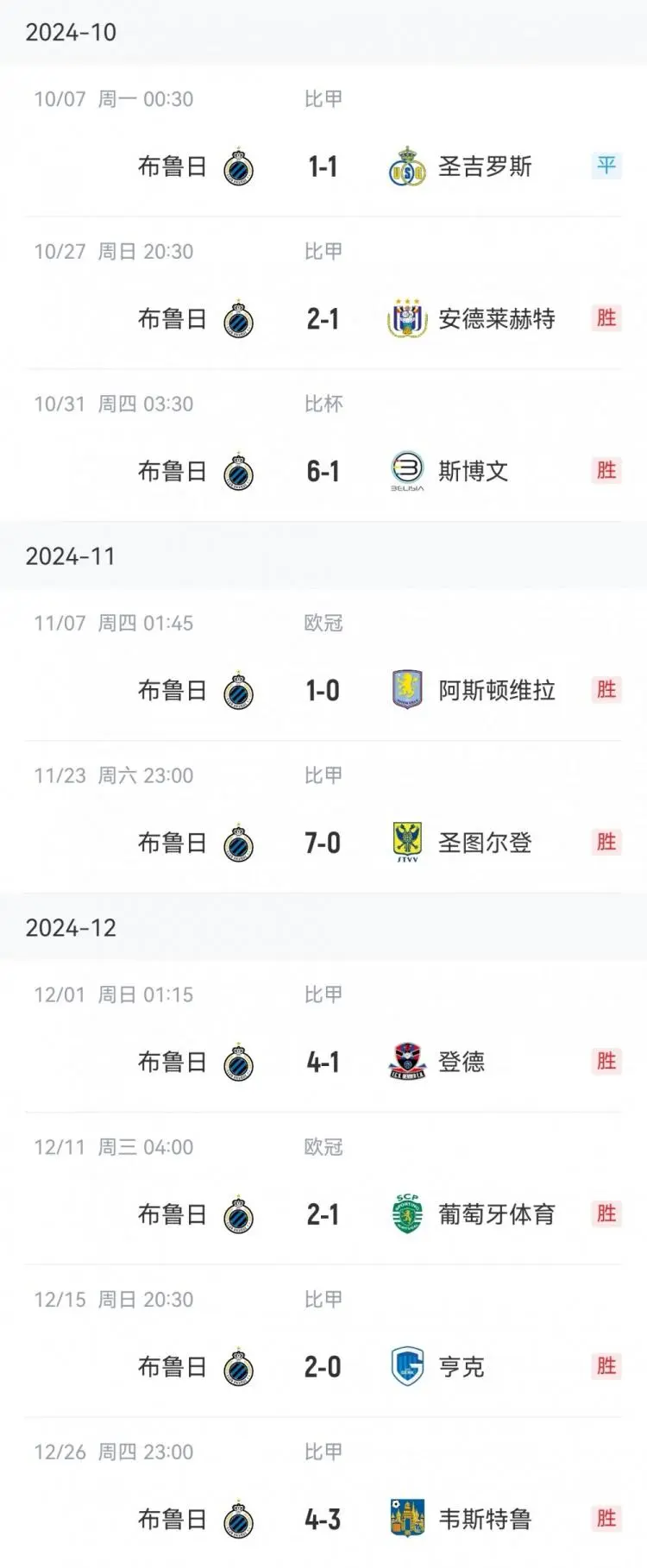亚特兰大主场战平，延续不败势头的简单介绍
