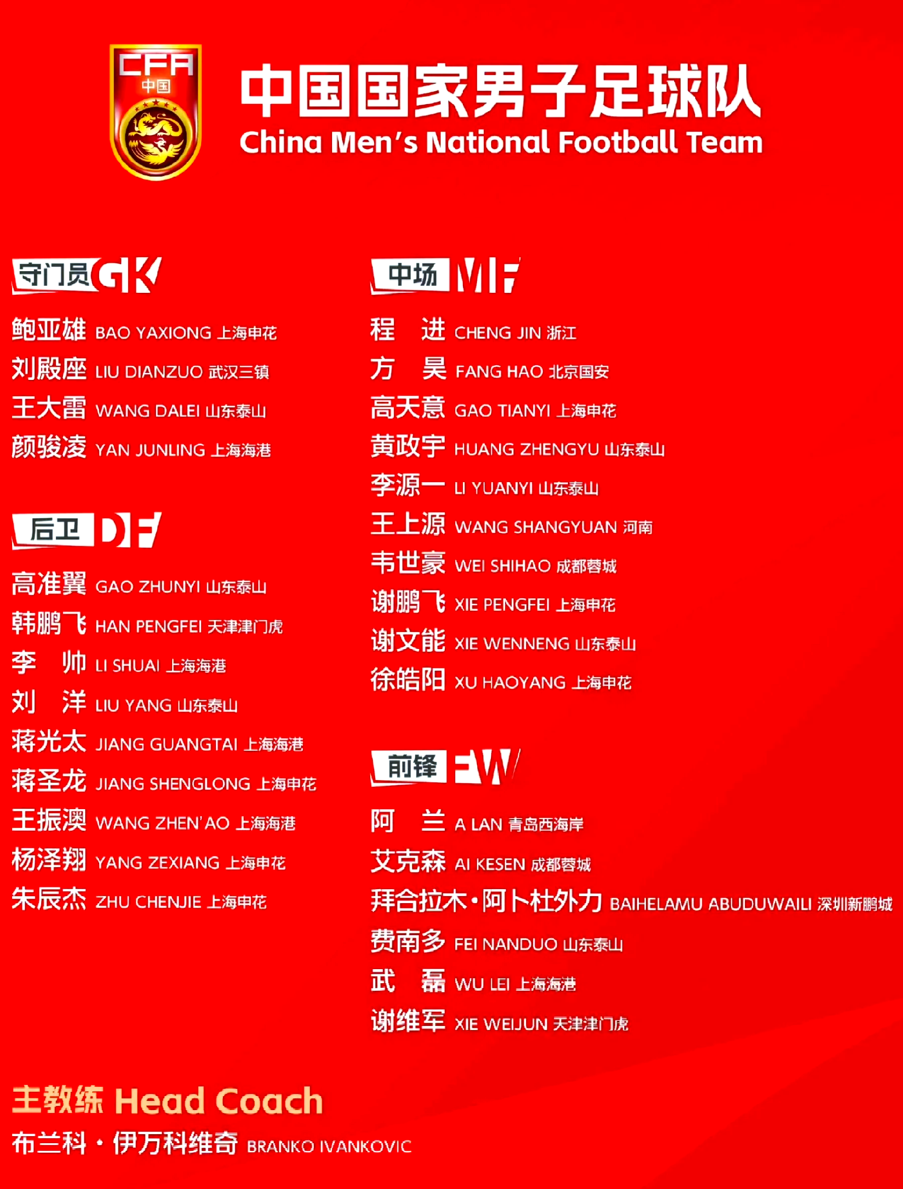 泰国女足实力雄厚，助力冲刺