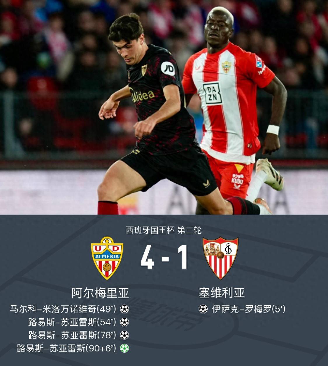 塞尔维亚队意气风发,实力喜人 塞尔维亚队意气风发,实力喜人