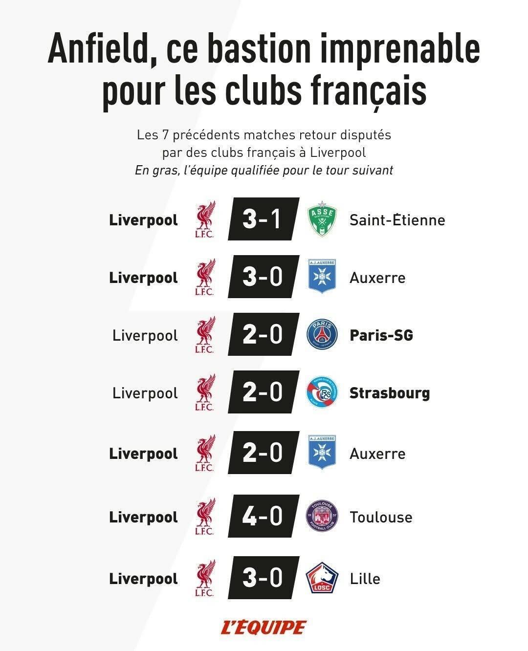 巴黎主场轻取对手,继续领跑法甲积分榜! 巴黎主场轻取对手,继续领跑法甲积分榜!