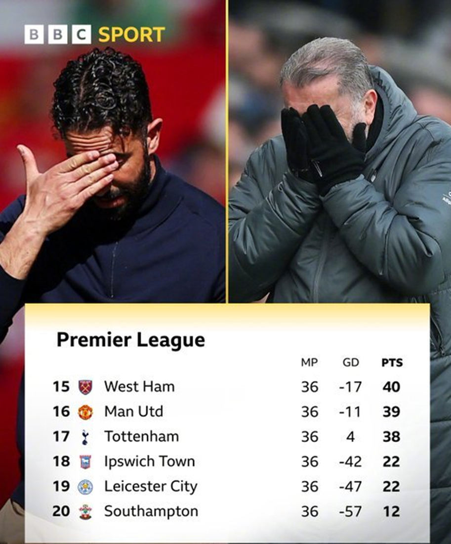 关于英格兰遭遇挫折，负于瑞典无缘欧国联决赛的信息