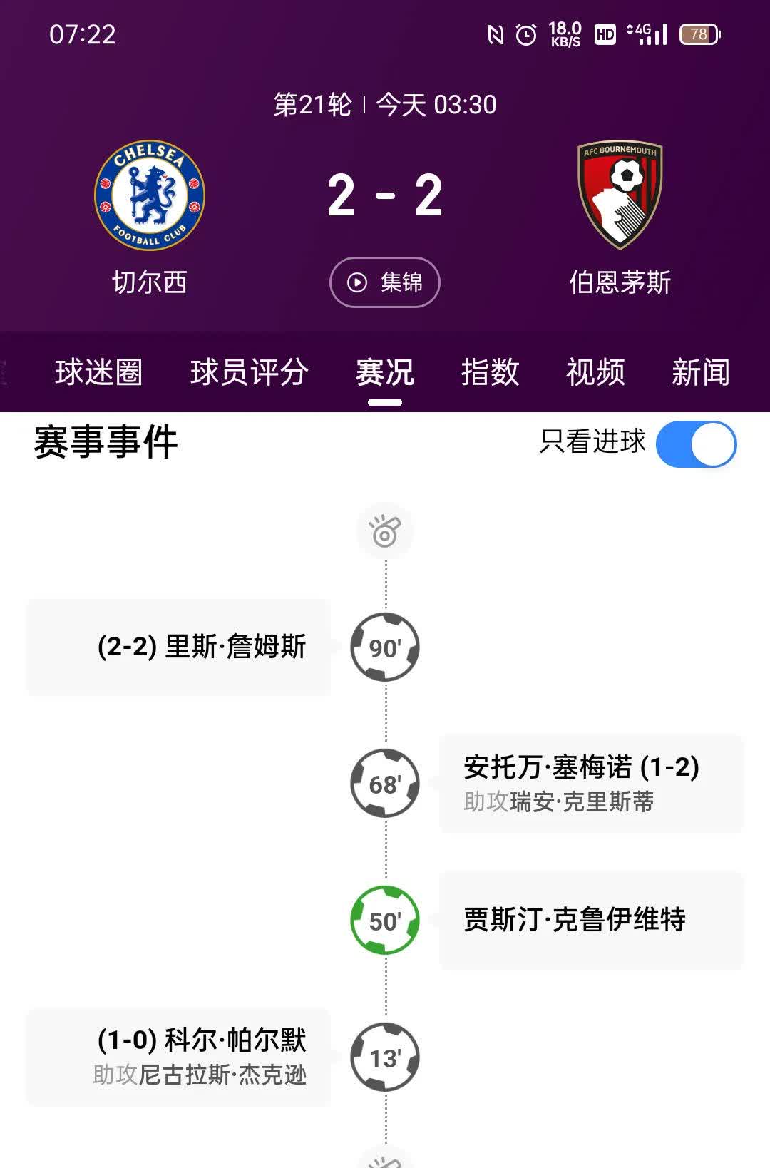切尔西主场战胜伯恩茅斯，积分榜稳定的简单介绍