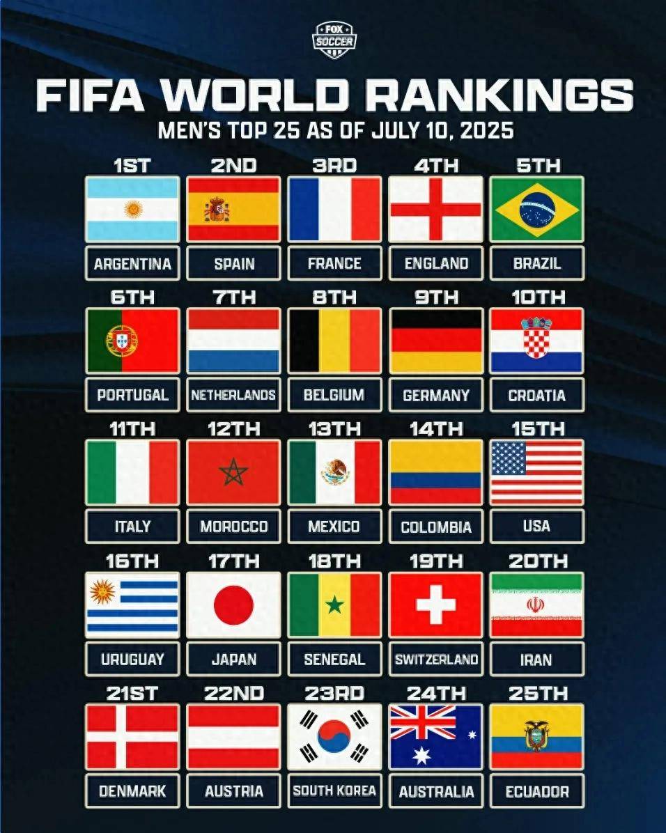 神秘球队揭晓冠军座次,球员期待迎战的简单介绍 神秘球队揭晓冠军座次,球员期待迎战的简单介绍