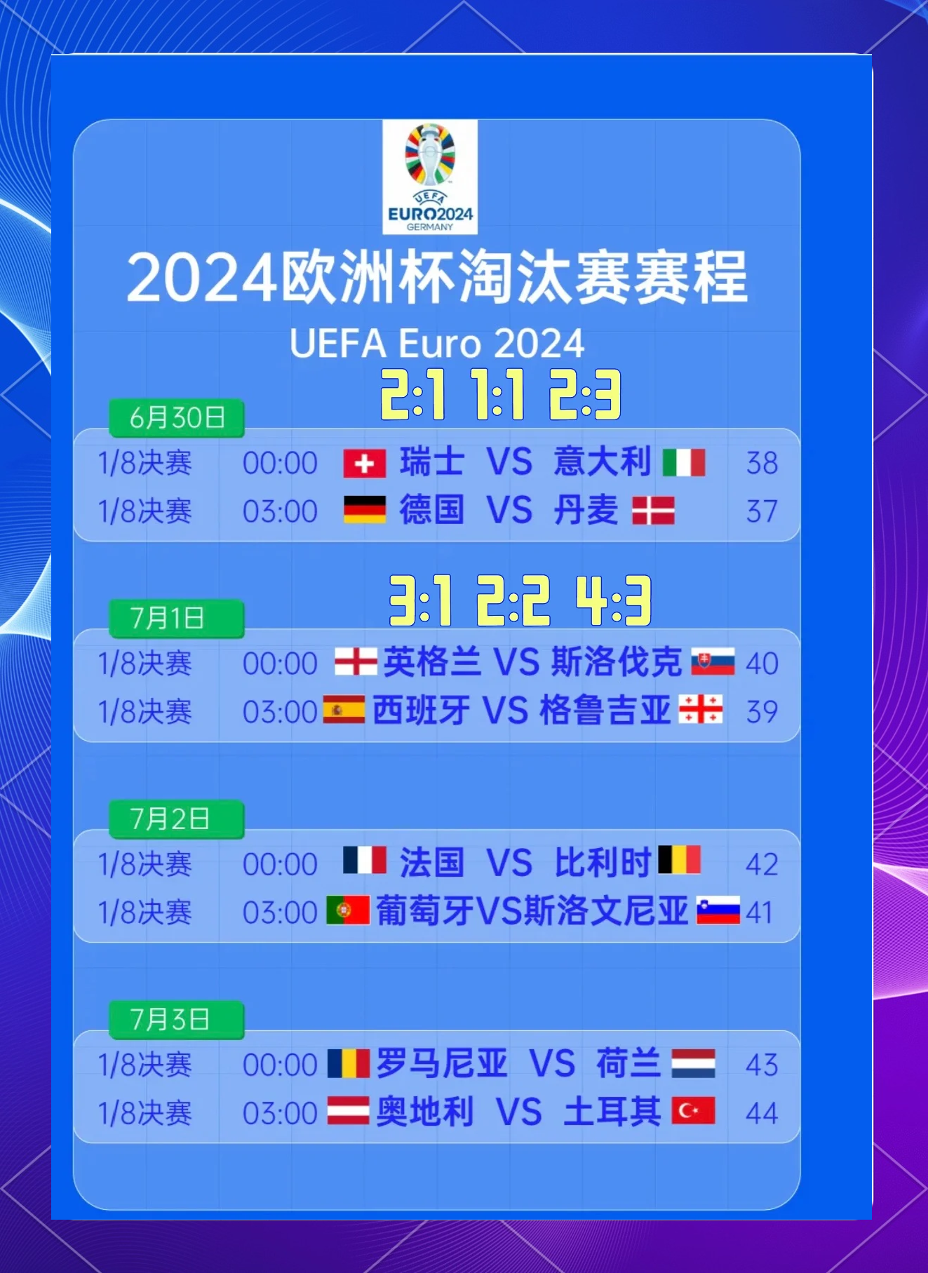 欧洲杯资格赛全面开打,备战进行时 欧洲杯资格赛全面开打,备战进行时